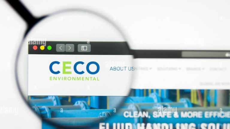 سهام CECO Environmental